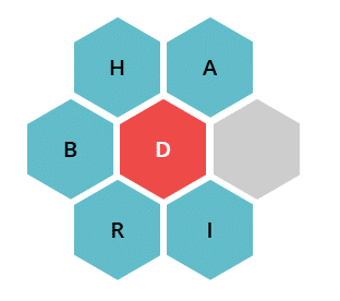 19/08/2025 Solucions del Paraulògic d’avui